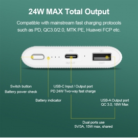 24W/10000mAh Power Bank