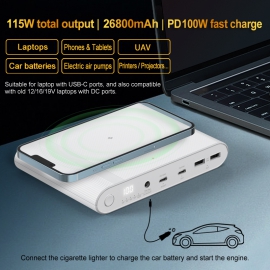 PD Multi-function Laptop Power Bank 115W